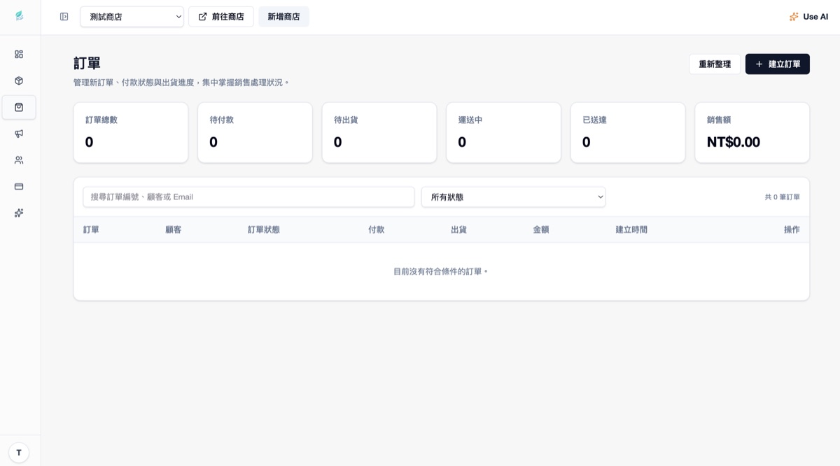 ShopsLinq order management dashboard for orders, payments, fulfillment, and sales